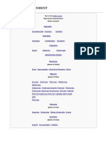 Forms of Government: List of Forms of Governmet:-Part of The