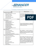 Certified Business Analytics Professional Course Curriculum: Topic What Does It Mean? Introduction To Business Analytics