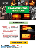 PRACTICA N°14 Tratamientos Termicos