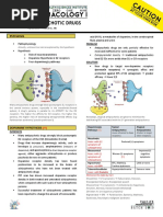 Pharmacology 040 - Anti Psychotic Drugs