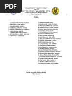 Division of Camarines Sur: Department of Education Region V