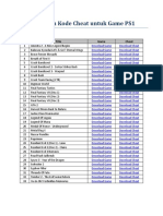 Kumpulan Kode Cheat Untuk Game PS1