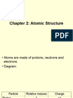 Atomic Structure (Master)