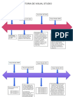 Acróstico Sobre Las Empresas