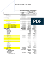 R P Coatings (P) Ltd. (11-12) - (From 1-Apr-2015) - (From 1-Apr-20