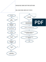 Flow Chart Cooling M/C Adm Cast For Auto Run: Input, Loading, Unloading Until Buf Stopper