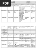 GRADES 1 To 12 Daily Lesson Log Monday Tuesday Wednesday Thursday Friday