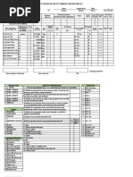 Community Mapping Template