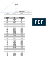 Resultados Ensayo Tracción