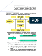 La Comunicación Humana