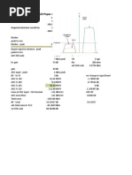 ADI Papers