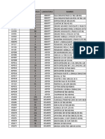 Catalogo de Precios Trasnacional 08-06-19