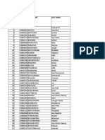 LL Students Granted The Loan To Study at UR and RP 2018 2019 02