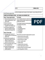 Prepare and Monitor Budgets v2 A PR 16-1 SP