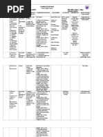 CM (Discipline and Ideas in The Social Sciences)