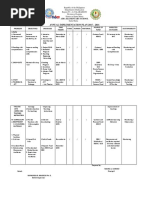 Annual Implementation Plan 2015 - 2016: Adia Elementary School