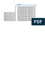 Androgens Excluding g3 g3f