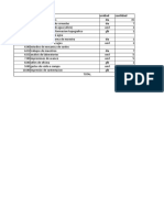 Anexo 2 Clasificador Gastos MEF