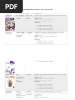 Instrumentos de Evaluación Psicométrica para Adolescentes