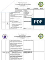 Grade 10 Budget of Work Science