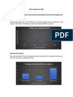 Kpi Constructora Yedi