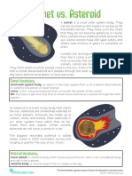 Comets and Asteroids