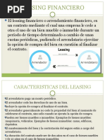 Leasing Financiero