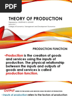 Theory of Production Slides