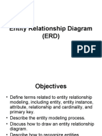 Entity Relationship Diagram (ERD)