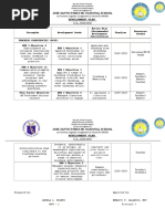 Individual Workplan 2019-2020