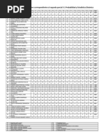 Lista de Tareas Correspondiente Al Segundo Parcial