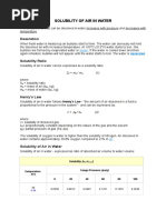 Solubility of Air in Water