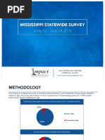 Y'all Politics June 2019 Gubernatorial Poll