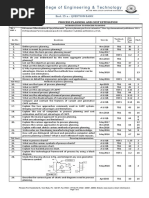 Process Planning and Cost Estimation - Unit1