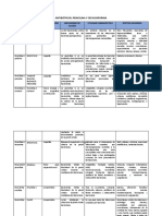 Nutricion Parenteral