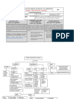 Organizador Grafico III