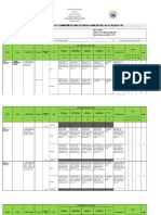 Individual Performance Commitment and Review Form (Ipcrf) For Teacher I-Iii