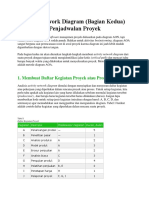 Activity Network Diagram Bagian Kedua PR