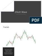 Elliott Wave