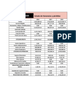 Análisis Financiero de La Empresa Jopesa