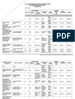 Template AR CDP 2017 2019 Sample