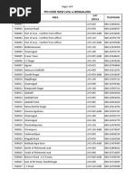 GST LVO PINCodes PDF