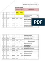 Formato REGISTRO Investigaciones - FIAU-2019