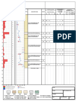 Perfil Estratigrafico