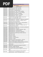 JIS F Standards List 2012