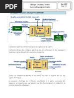 C Blage Entr Es Sorties Automate PDF