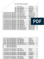 Jadwal Prodi Ti 2018-2019 S Genap Rev-5