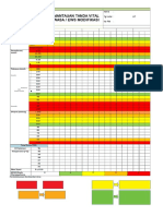 Formulir EWS Dewasa