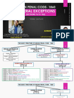 IPC Part-II PDF