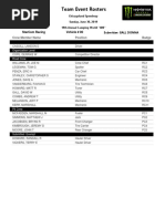 Team Event Rosters: Starcom Racing Vehicle # 00